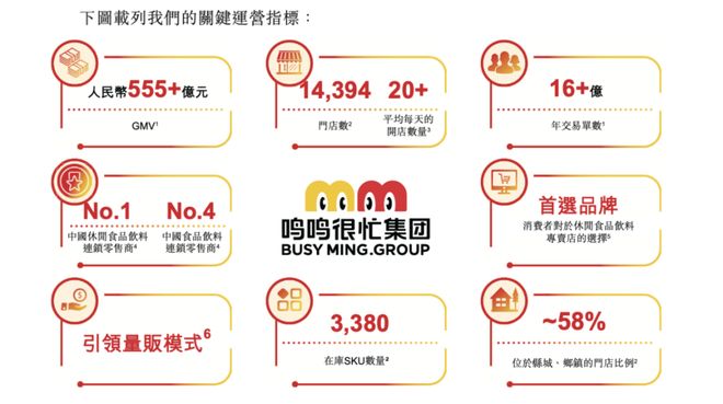 消费行业的好生意，不会是好想来和赵一鸣们_消费行业的好生意，不会是好想来和赵一鸣们_
