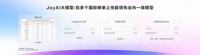 00后的第一个AI硬件，藏着京东的野心_00后的第一个AI硬件，藏着京东的野心_