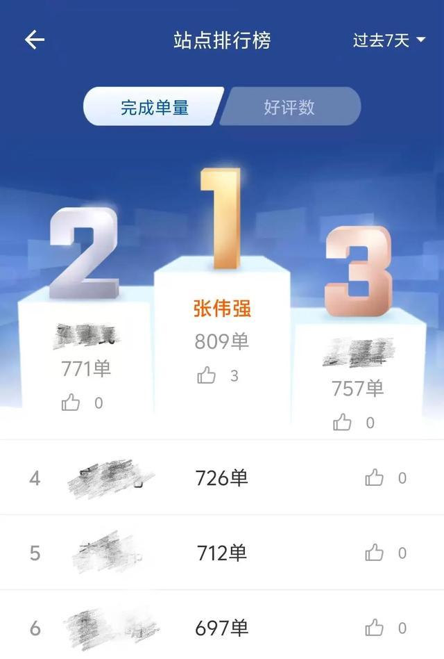 河南送外卖一单收入_河南外卖员_