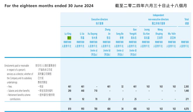 再见爱人爆料__再见爱人幕后采访