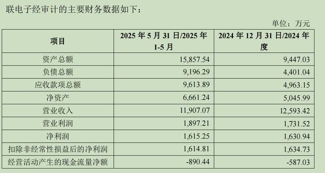 收并购溢价处理策略__溢价并购的主要原因