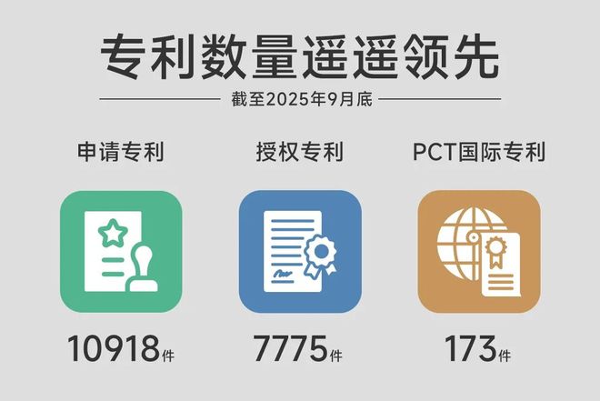 北新建材发布三季报:主营业务持续巩固,“两翼”业务逆势增长_北新建材发布三季报:主营业务持续巩固,“两翼”业务逆势增长_