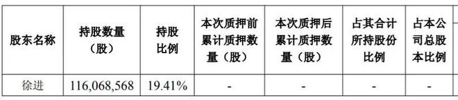 白酒板块暴跌_白酒股连续爆发_