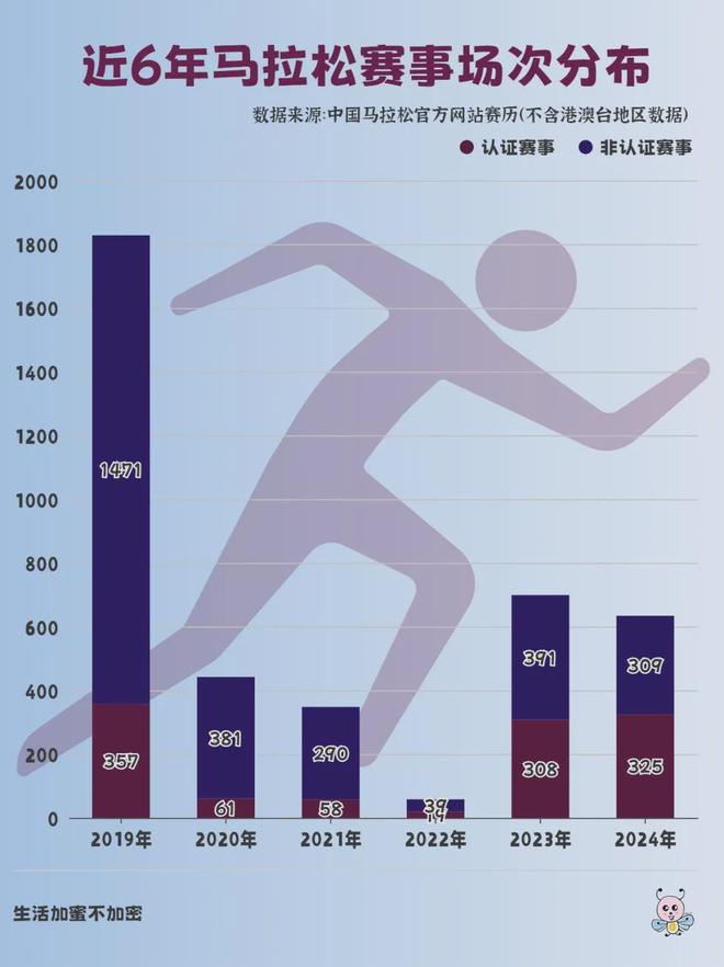 _马拉松可以取消吗已经交钱了_马拉松取消