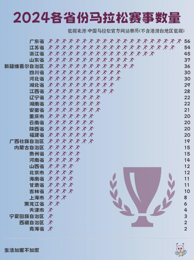 _马拉松可以取消吗已经交钱了_马拉松取消