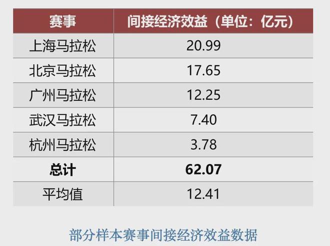 马拉松取消_马拉松可以取消吗已经交钱了_