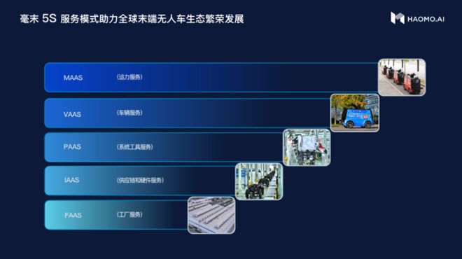 国外奇怪车赛道节目__飞思卡尔智能车赛道