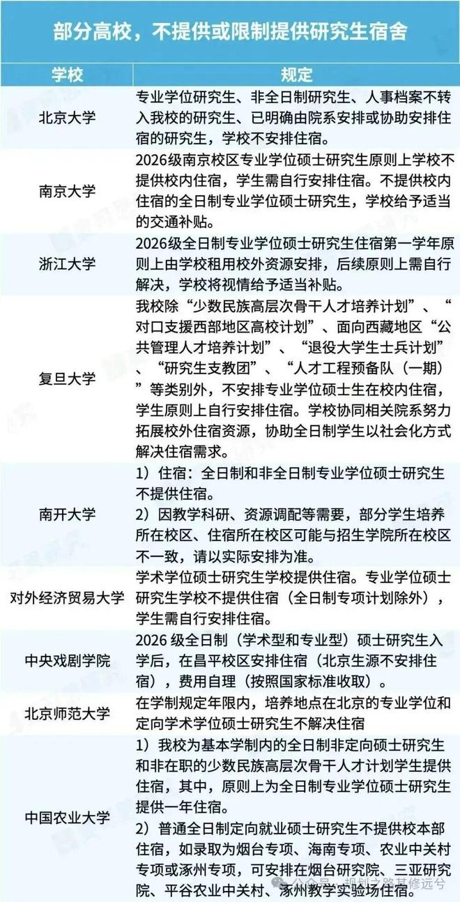 国家队出手！高校成为楼市“最强买家”！_国家队出手！高校成为楼市“最强买家”！_