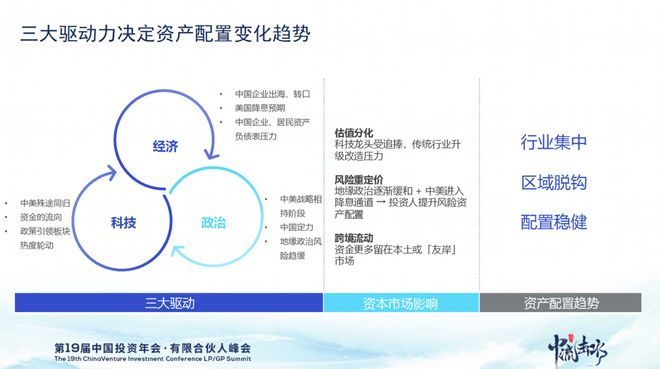 轮胎行业出现盈利拐点_想回到过去_