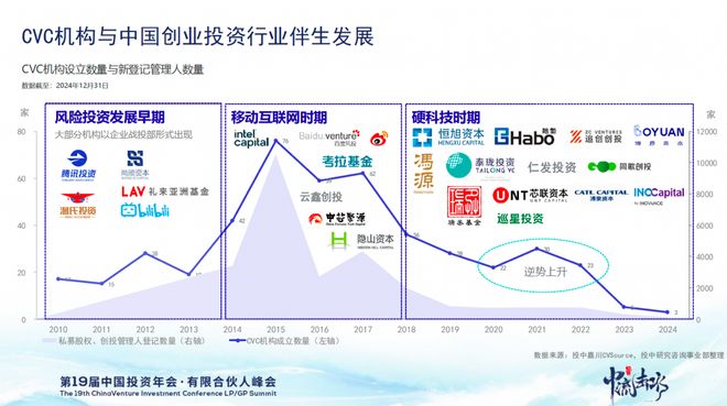 轮胎行业出现盈利拐点_想回到过去_