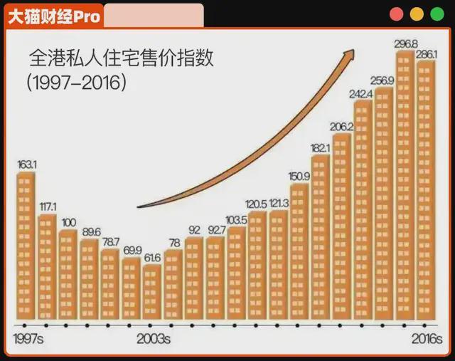 香港出名的大火事件__60年代香港大火