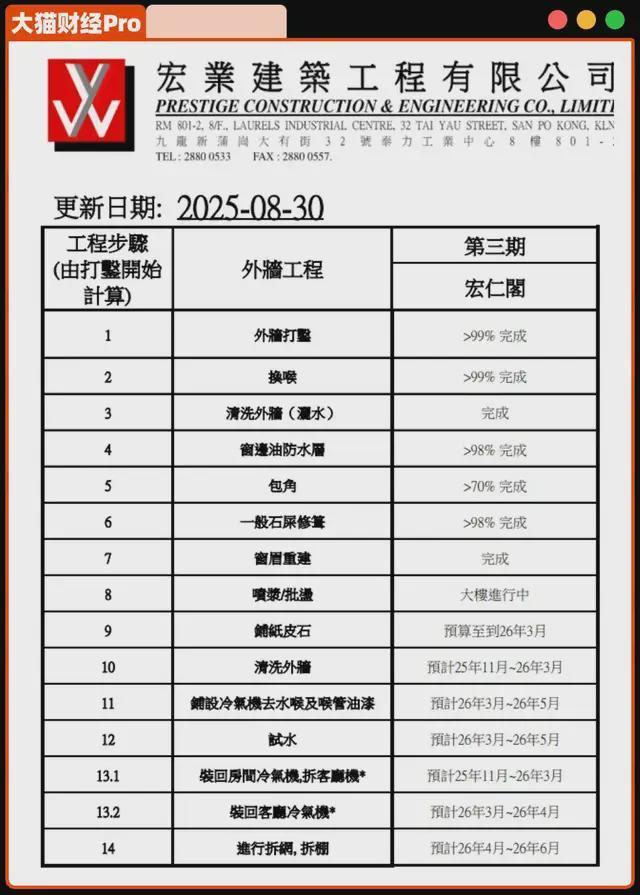 60年代香港大火__香港出名的大火事件