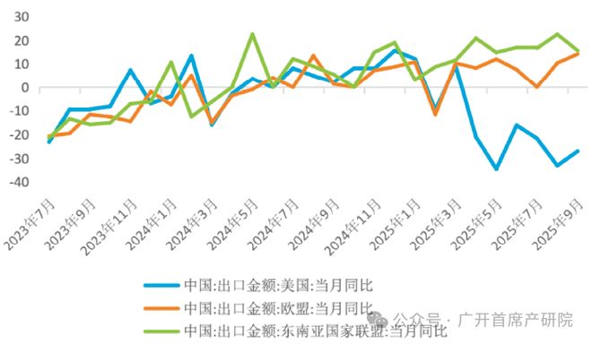 _必须加快从要素驱动发展为主向_强化生态文明加快内涵发展