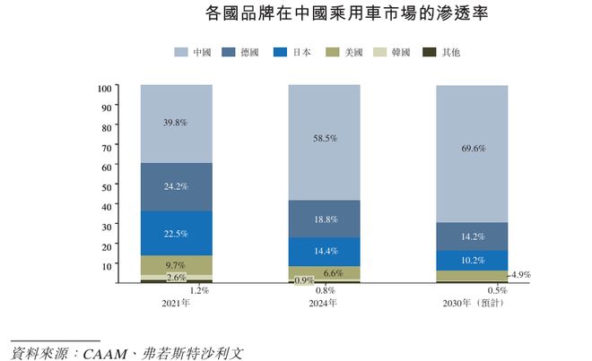 _亏超110亿,赴港IPO!阿维塔的“盛世危局”_亏超110亿,赴港IPO!阿维塔的“盛世危局”