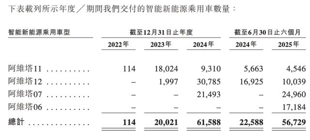 巨头上市_巨头上市的影响_