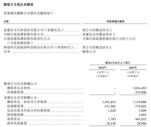 巨头上市的影响_巨头上市_