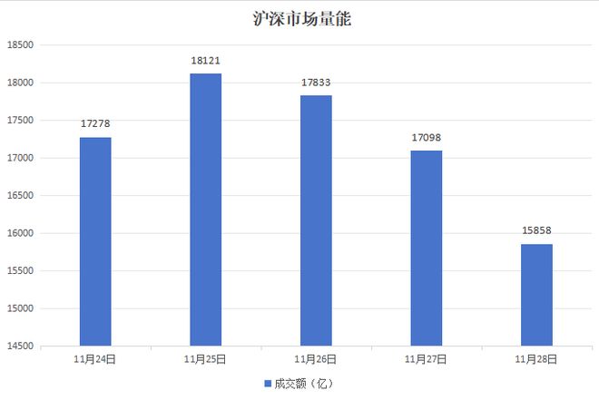 a股反弹的板块__反弹股票