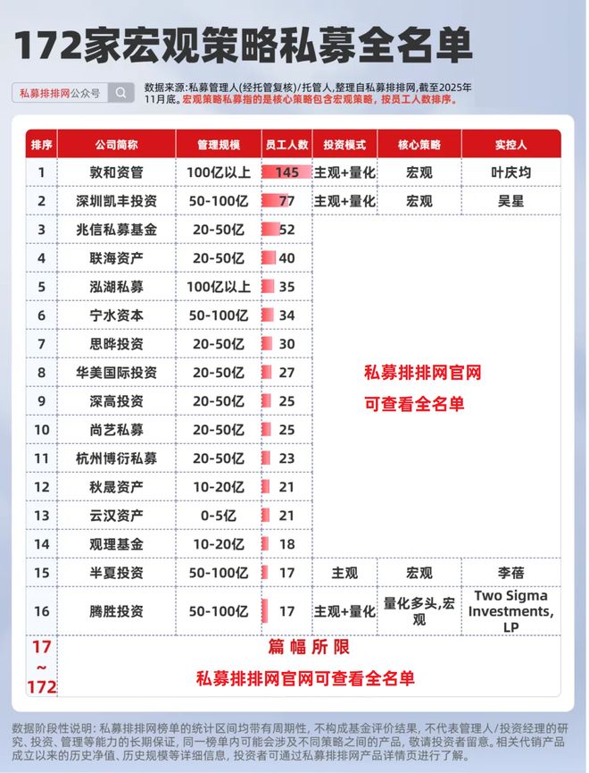 量化宏观为什么突然爆火?桥水、AQR、城堡等都在押注__量化宏观为什么突然爆火?桥水、AQR、城堡等都在押注