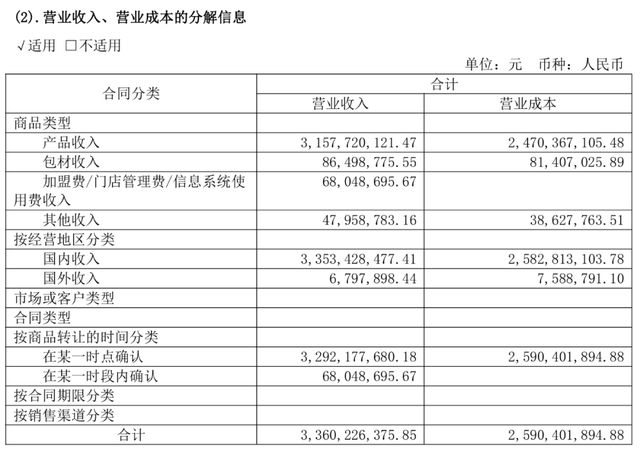紫燕食品有限公司_拾来的女婿下集_
