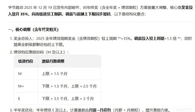 _薪人薪事公司怎么样_大厂涨薪幅度