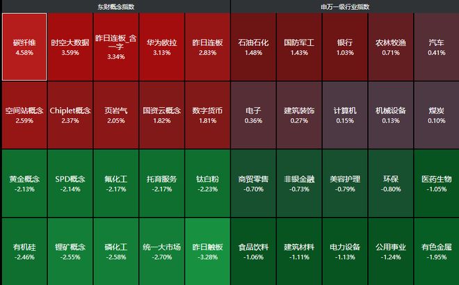 期货白银怎么了今天_期货白银趋势分析_