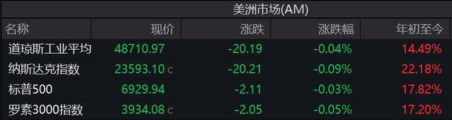 美股开盘收盘时间2017_现货白银现货黄金_