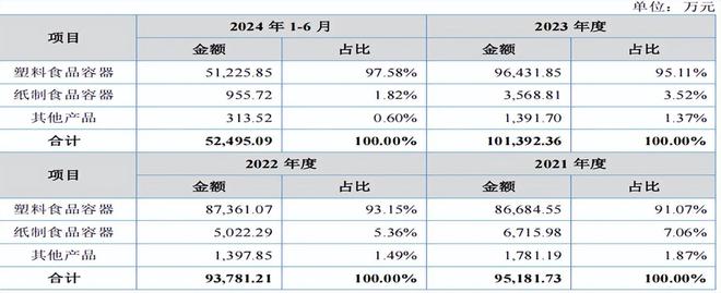 流动性限制什么意思_流动性别者什么意思_