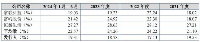流动性别者什么意思_流动性限制什么意思_