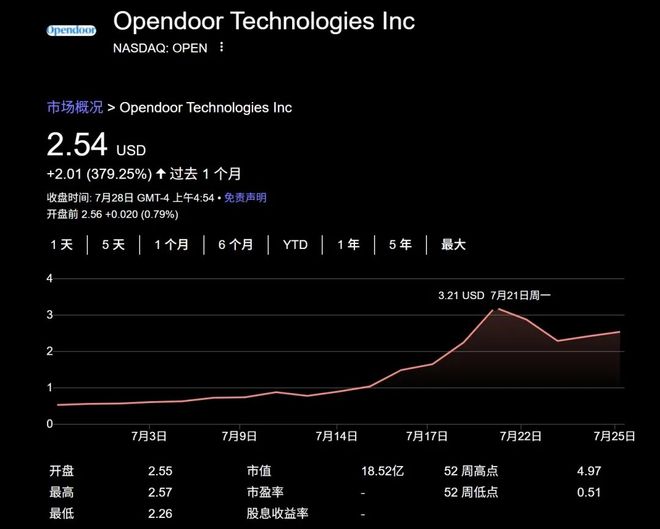 冷门股散户_冷门股票有时会成为潜力股_