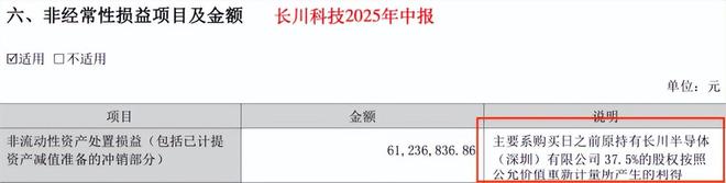 _片仔癀是龙头股吗_片仔癀投资者说