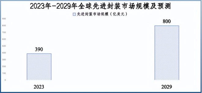 片仔癀投资者说__片仔癀是龙头股吗
