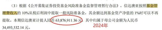 3年亏掉基民200亿，却收20多亿管理费！千亿基金公司，又一位副总要跑？_3年亏掉基民200亿，却收20多亿管理费！千亿基金公司，又一位副总要跑？_