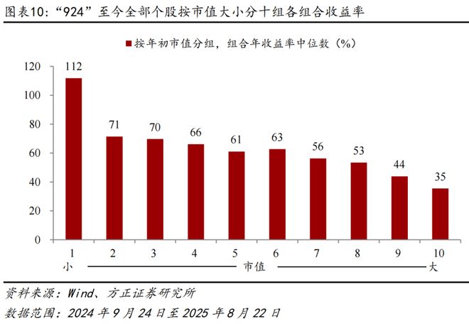 _燕翔：2015年A股行情复盘与启示_燕翔：2015年A股行情复盘与启示