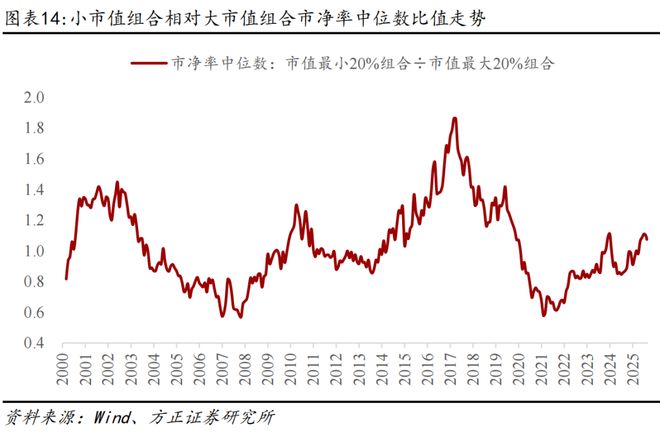 燕翔：2015年A股行情复盘与启示__燕翔：2015年A股行情复盘与启示