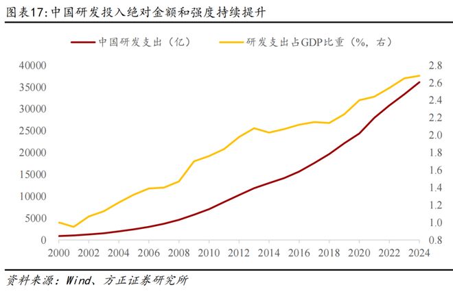 燕翔：2015年A股行情复盘与启示_燕翔：2015年A股行情复盘与启示_