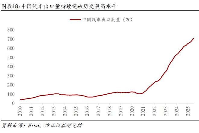 _燕翔：2015年A股行情复盘与启示_燕翔：2015年A股行情复盘与启示