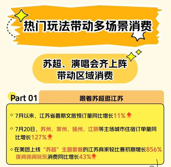 爱玩的美团会员，悄悄捧红深度旅游__爱玩的美团会员，悄悄捧红深度旅游