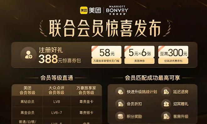 _爱玩的美团会员，悄悄捧红深度旅游_爱玩的美团会员，悄悄捧红深度旅游