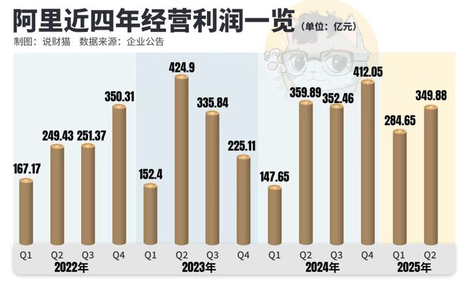 _京东大赢家商圈红包_京东发财大赢家