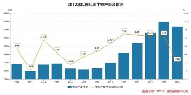 _攻守兼备、逆势突围，蒙牛交出“韧性”成绩单_攻守兼备、逆势突围，蒙牛交出“韧性”成绩单
