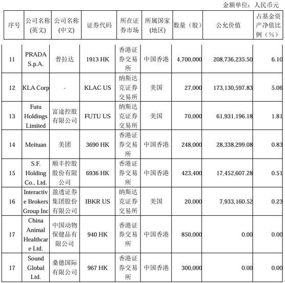 _贝壳下跌原因_贝壳网股市