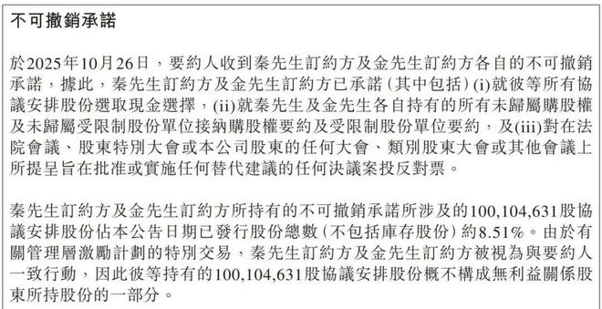 _退市长油退市后_退市长油退市前走势