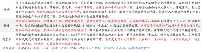 _熊园:“十五五”大方向已定,如何跟踪?_熊园:“十五五”大方向已定,如何跟踪?