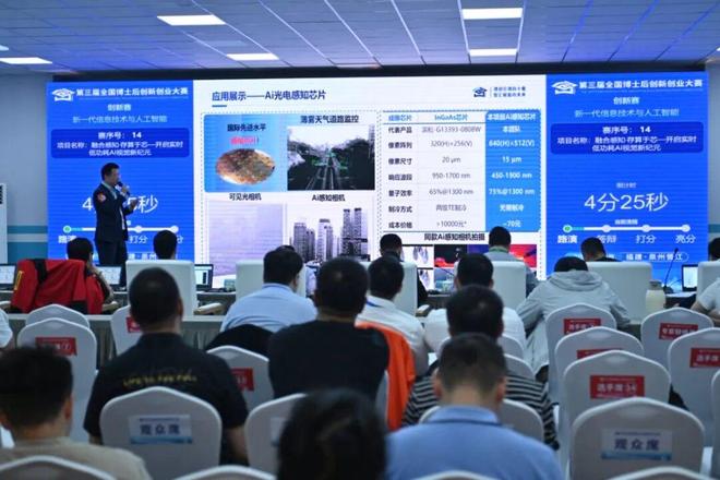 _第十五届_第十五比赛日