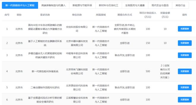 第十五比赛日_第十五届_