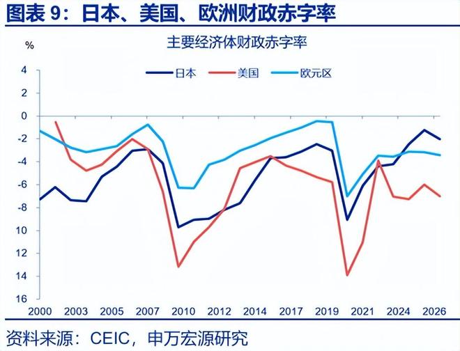 _安倍经济学有效果吗_安倍经济学的首要目标