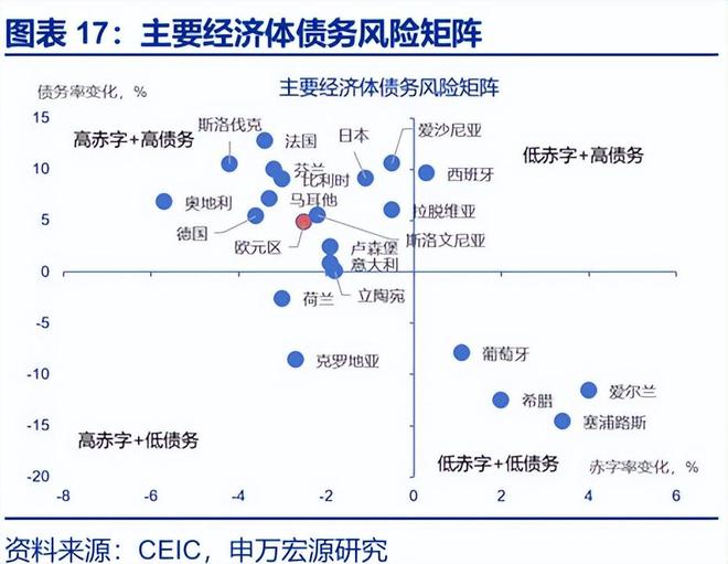 _安倍经济学有效果吗_安倍经济学的首要目标