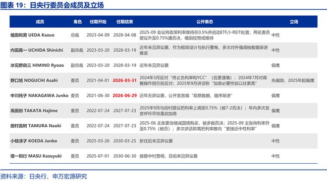 安倍经济学有效果吗__安倍经济学的首要目标