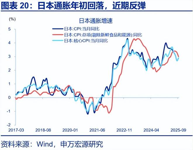 安倍经济学的首要目标_安倍经济学有效果吗_
