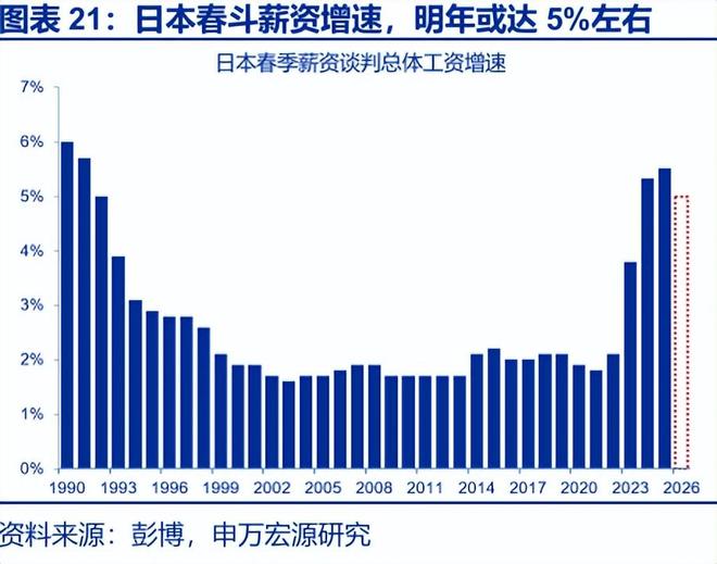 安倍经济学有效果吗_安倍经济学的首要目标_
